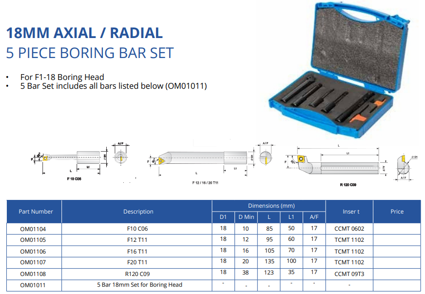 18MM BORING TOOLS (to suit boring heads only) - Image 2