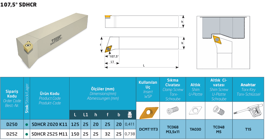 SDHCR 2525 M11 TEKNIK TOOLHOLDER (dcmt11t3) - Image 2